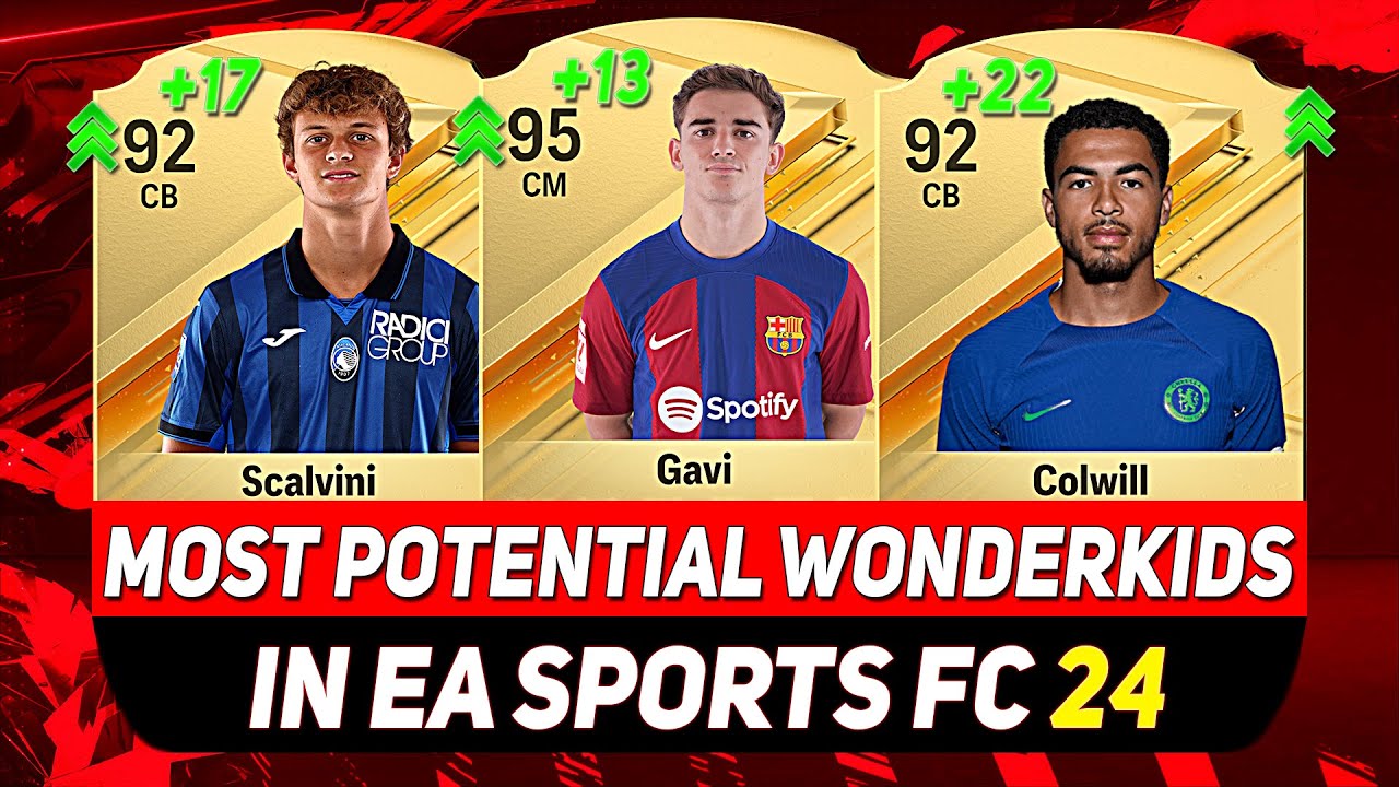 Best Wonderkids in EAFC 24: Top Young Talents to Watch