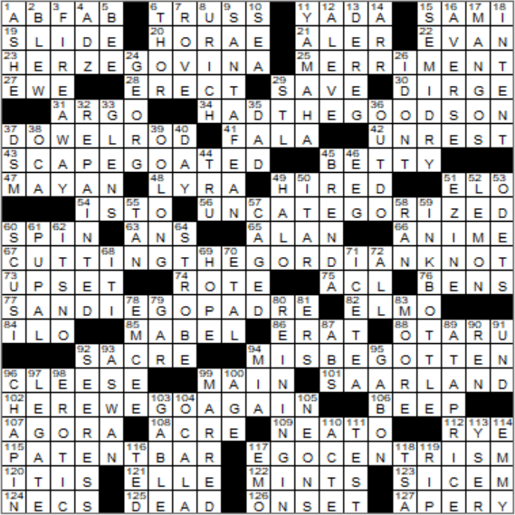 Unlock the Investment Master Crossword Answer for Newsday Puzzle