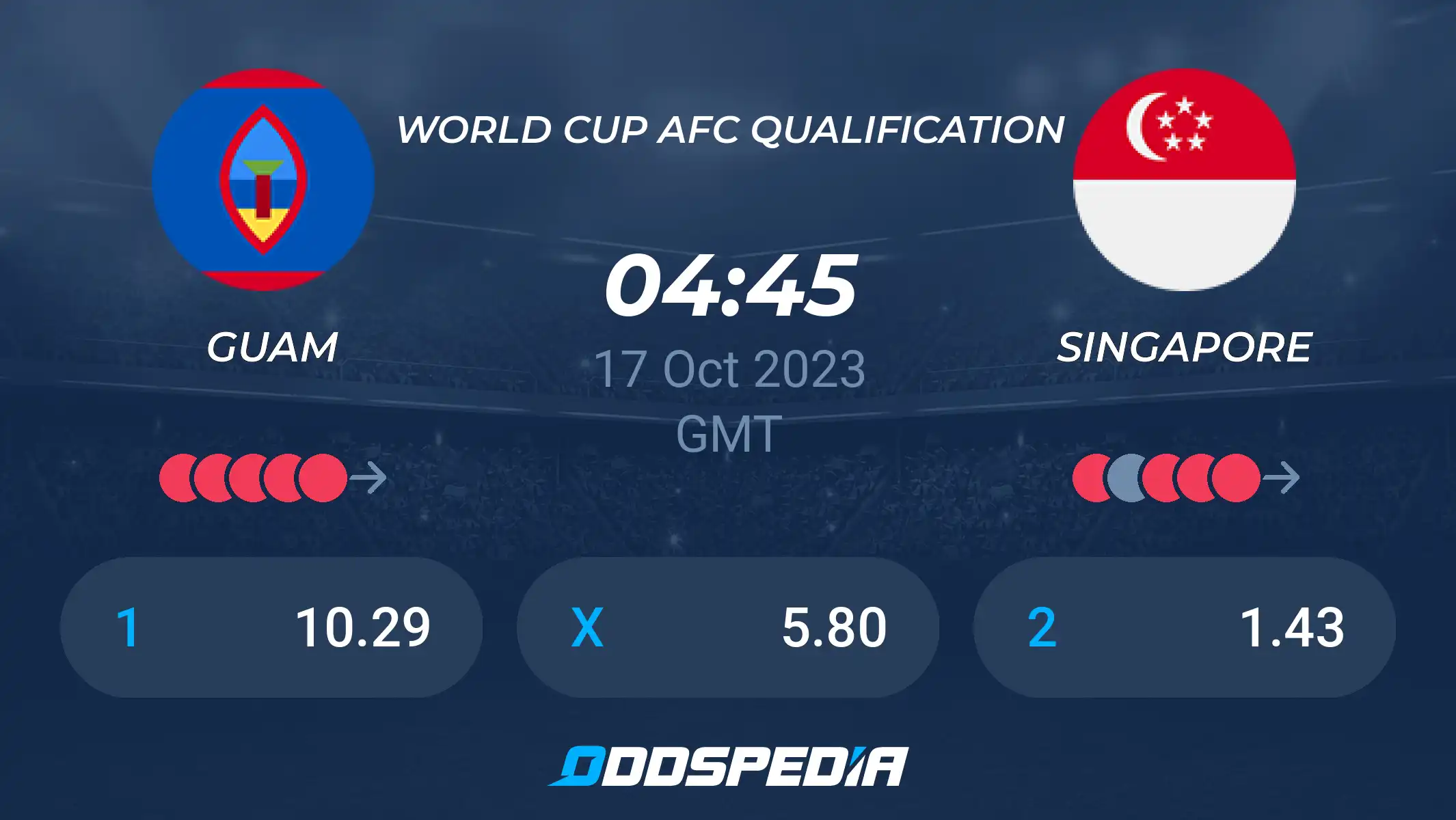 Guam vs Singapore World Cup Qualifying Prediction: Betting Tips and Preview