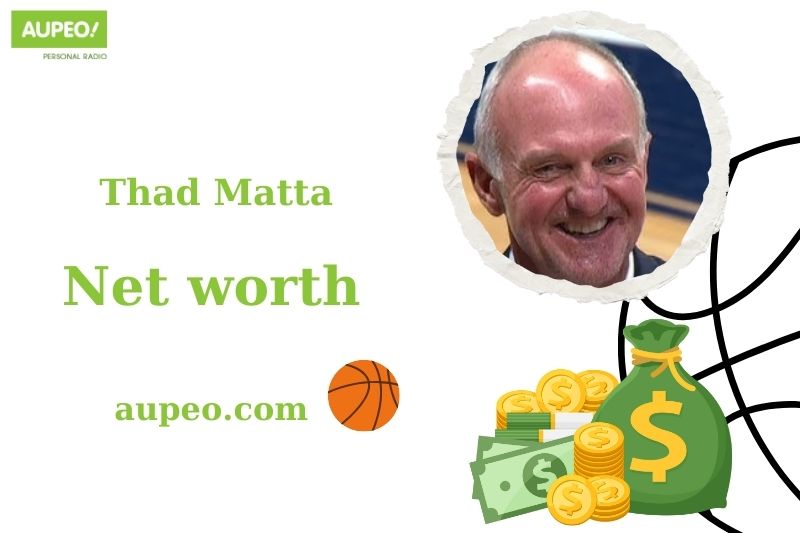 Thad Matta Net Worth 2024: How Much Is the College Basketball Coach Worth?