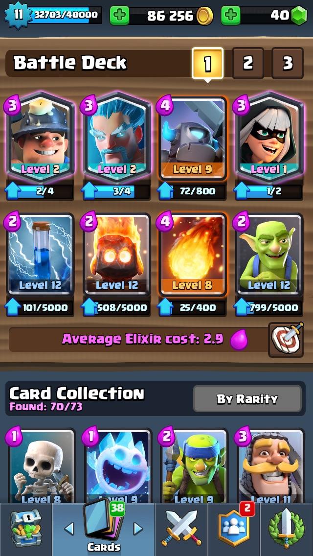 Best Clash Royale Deck with Bandit: Top Strategies for Victory