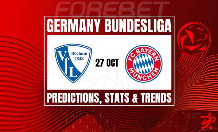 Bundesliga Prediction: Bayern to Beat Bochum in High-Scoring Clash