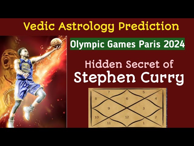 Explore Stephen Curry's Birth Chart: Insights into His Zodiac and Personality