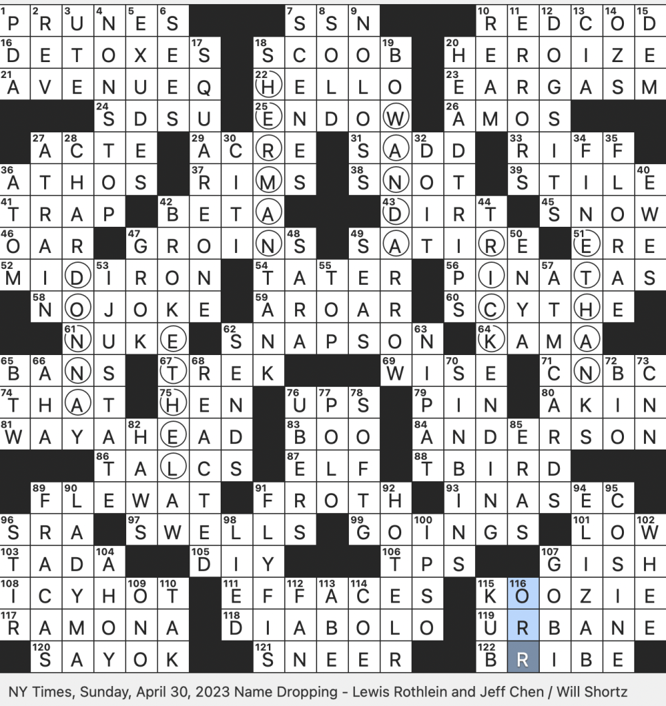 Complete Guide to Solving the Imitated NYT Crossword Puzzle