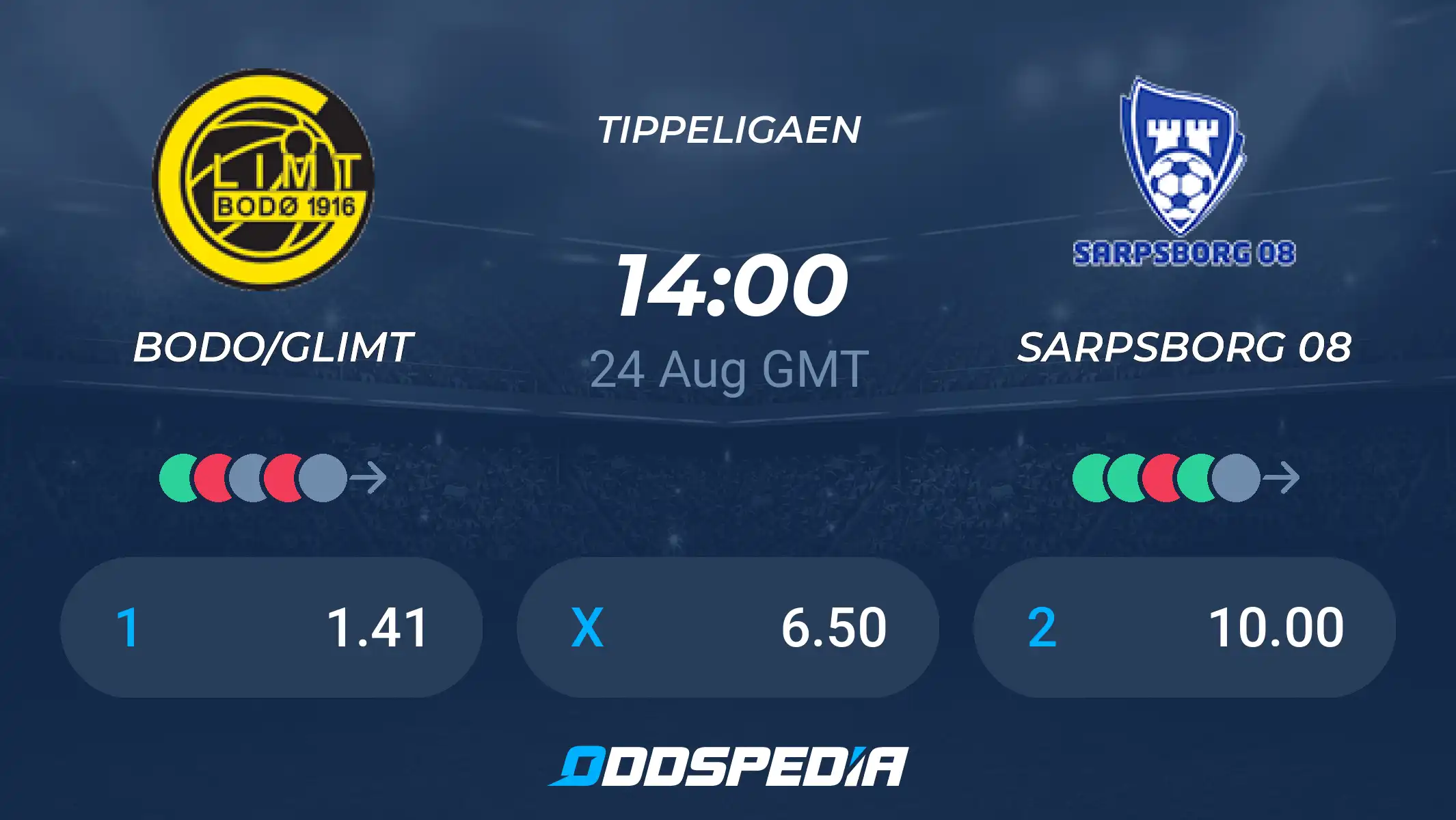 Bodo/Glimt vs Sarpsborg Prediction: Key Betting Insights & Odds