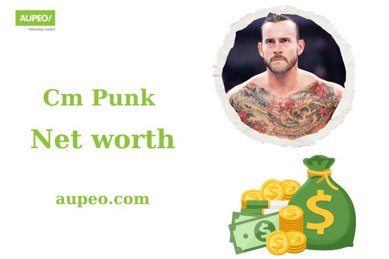 The Ultimate Guide to CM Punks Net Worth: Earnings & Career Breakdown