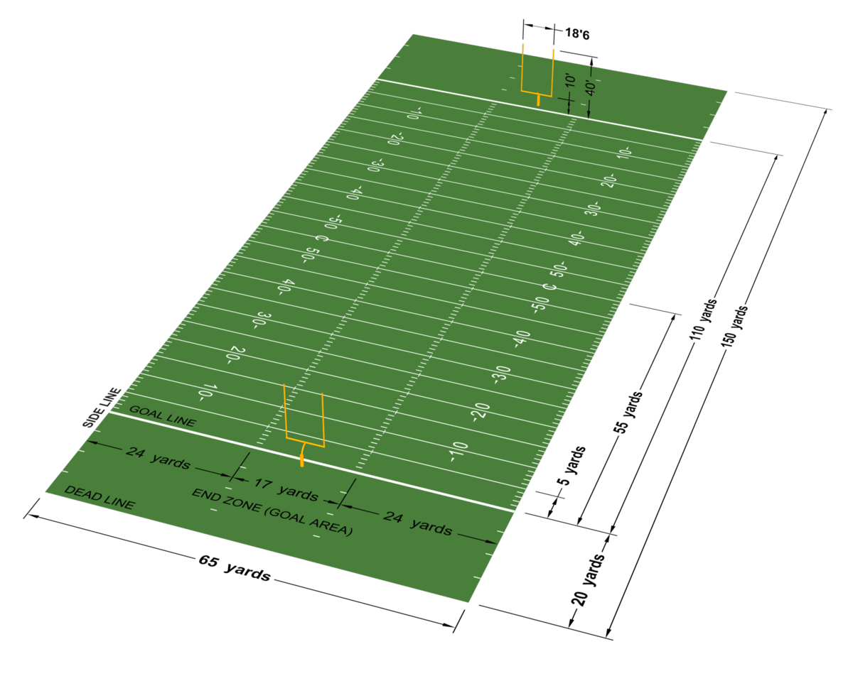 CFL Football Field Measurements: Understanding the Size and Dimensions