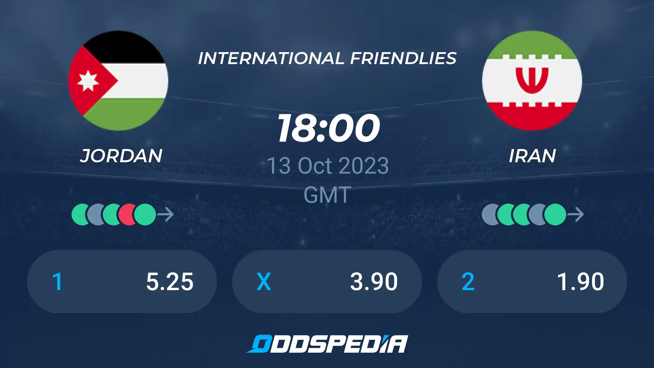 Jordan vs Iran Prediction & Betting Tips for October 2023