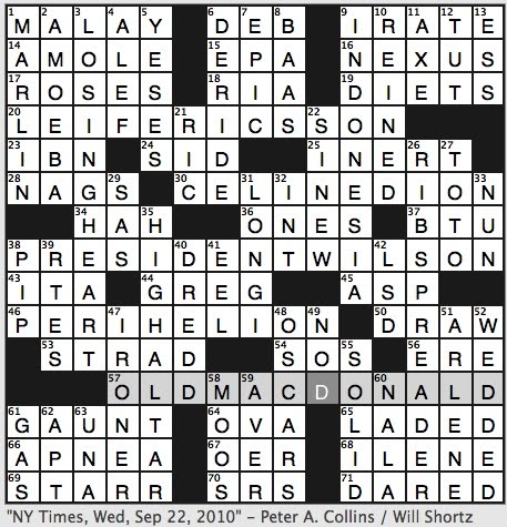 Word Often Paired with Hunter: Crossword Clue Answer Revealed