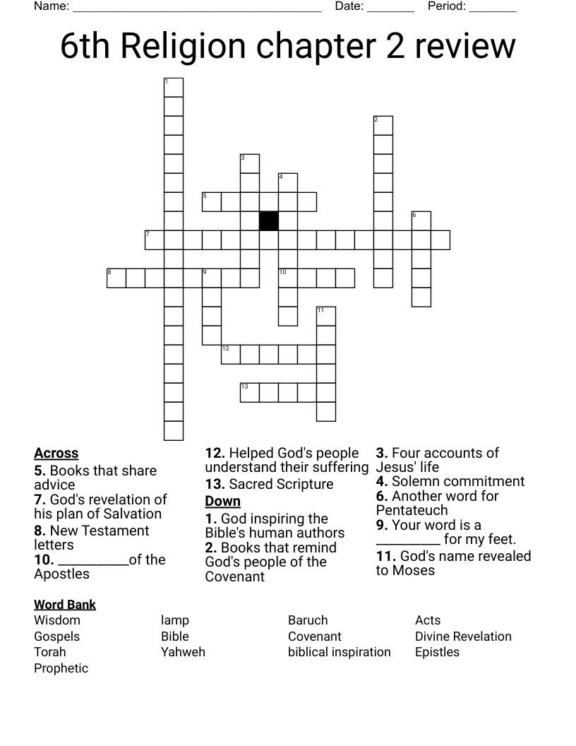 They Require Inspiration Crossword Answer – All Possible Solutions Revealed