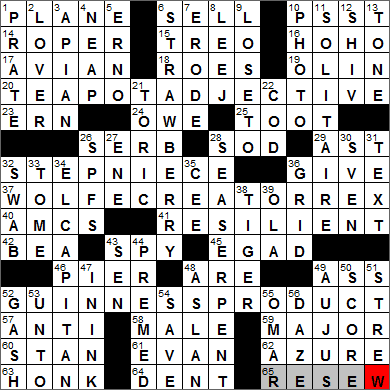 Actor Ken of Thirtysomething Crossword: Find the Solution Here