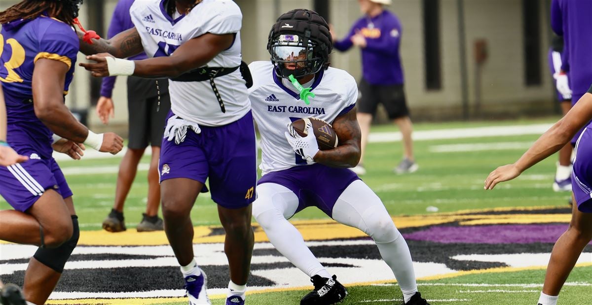 Complete East Carolina Football Depth Chart 2024: Offensive & Defensive Positions Revealed