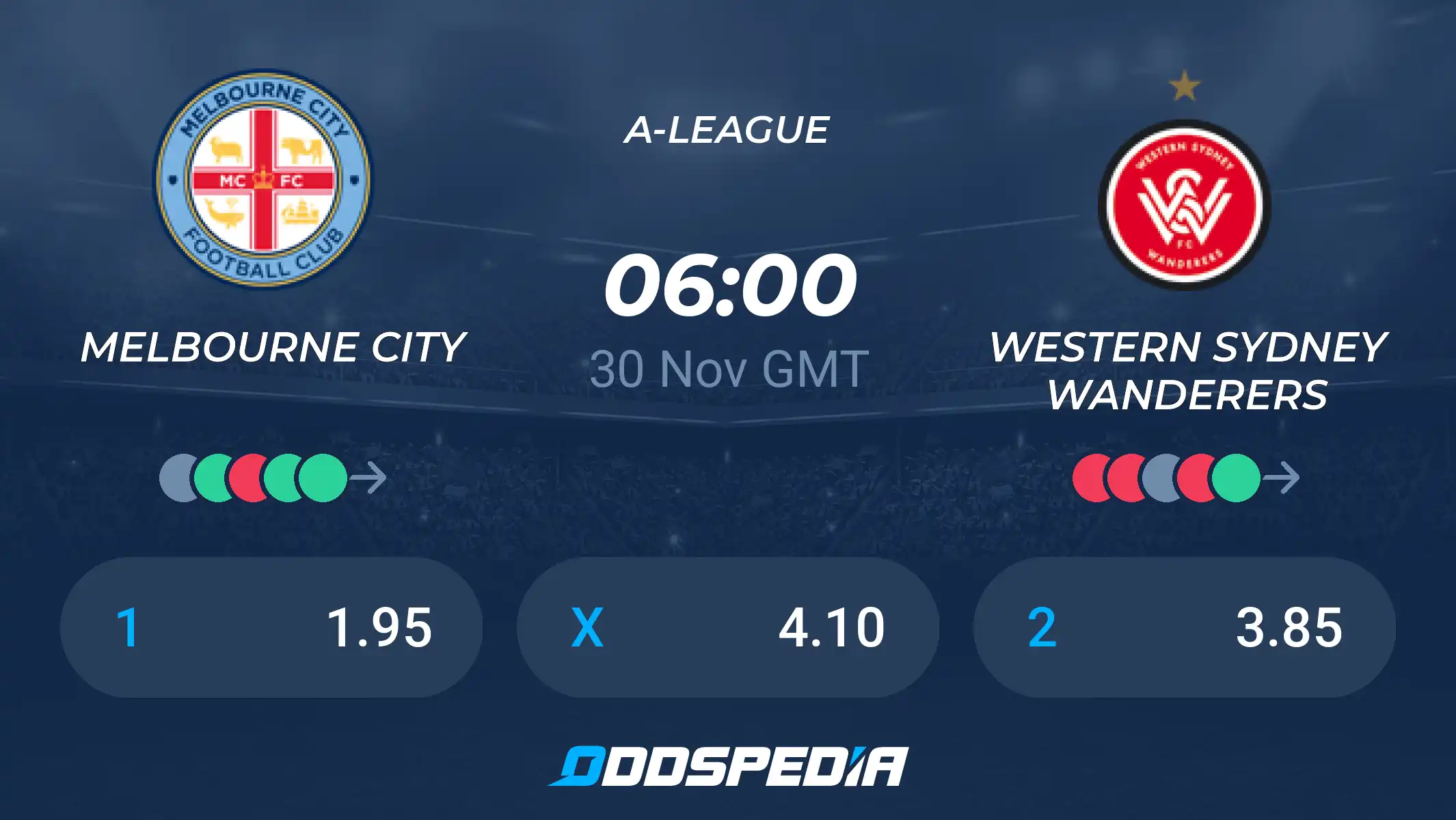 A-League Prediction: Melbourne City vs Western Sydney Wanderers November 2024