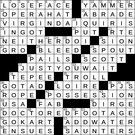 Unlock the Investment Master Crossword Answer for Newsday Puzzle