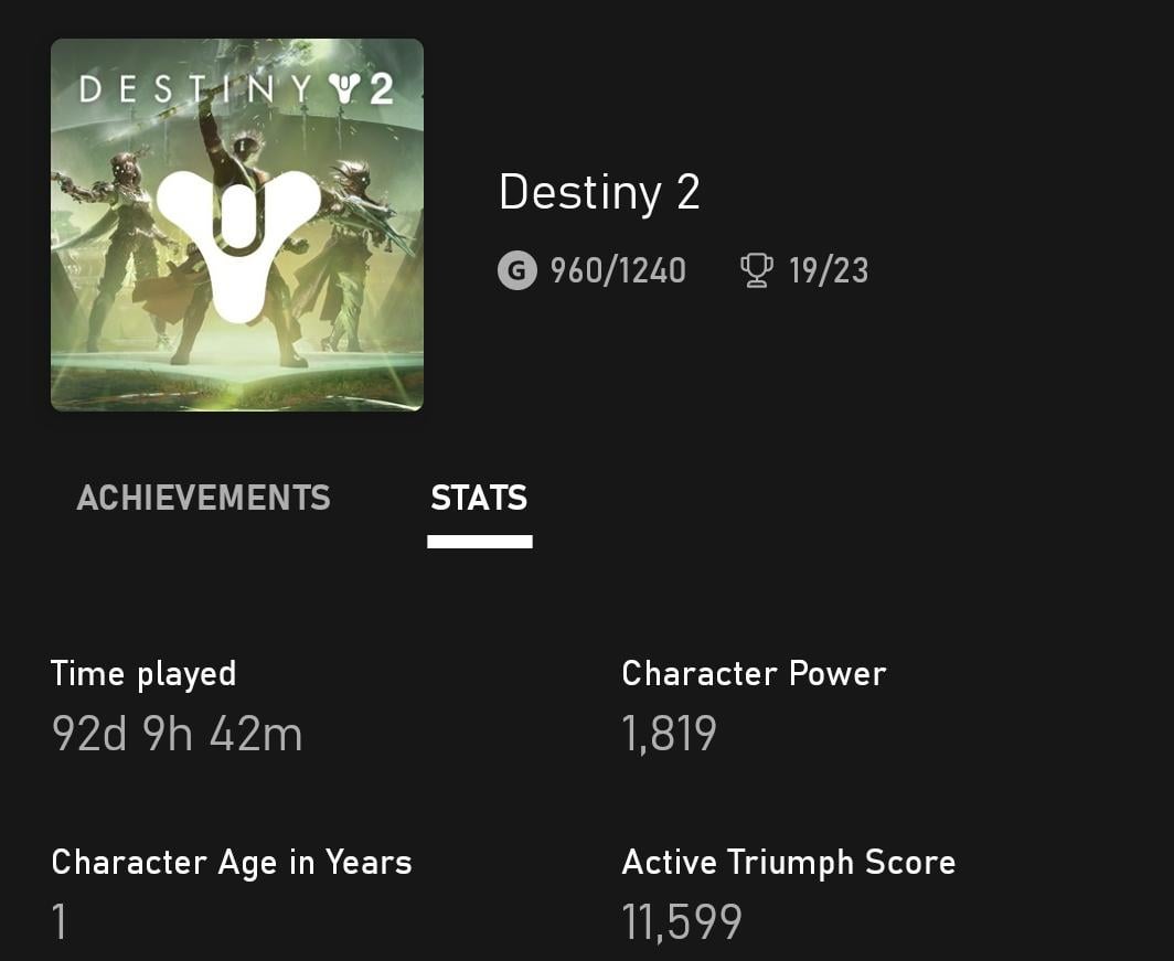 How Much Time Have You Wasted on Destiny 2? Find Out Here!