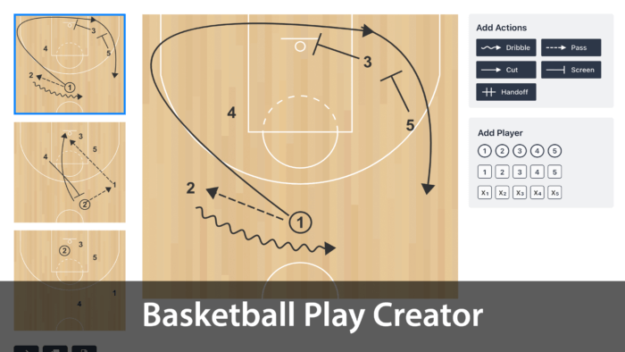 How to Force Play Off in This Game? Easy Steps for Beginners to Understand!