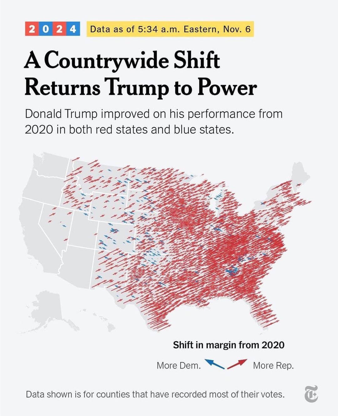 Confused by the Absolute Minimum Required NYT? Heres a Simple Guide