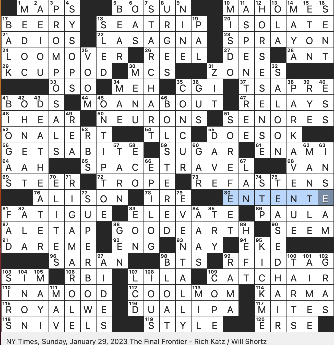 Stuck on the yeah yeah yeah crossword clue get help here and solve your puzzle today and become a crossword expert