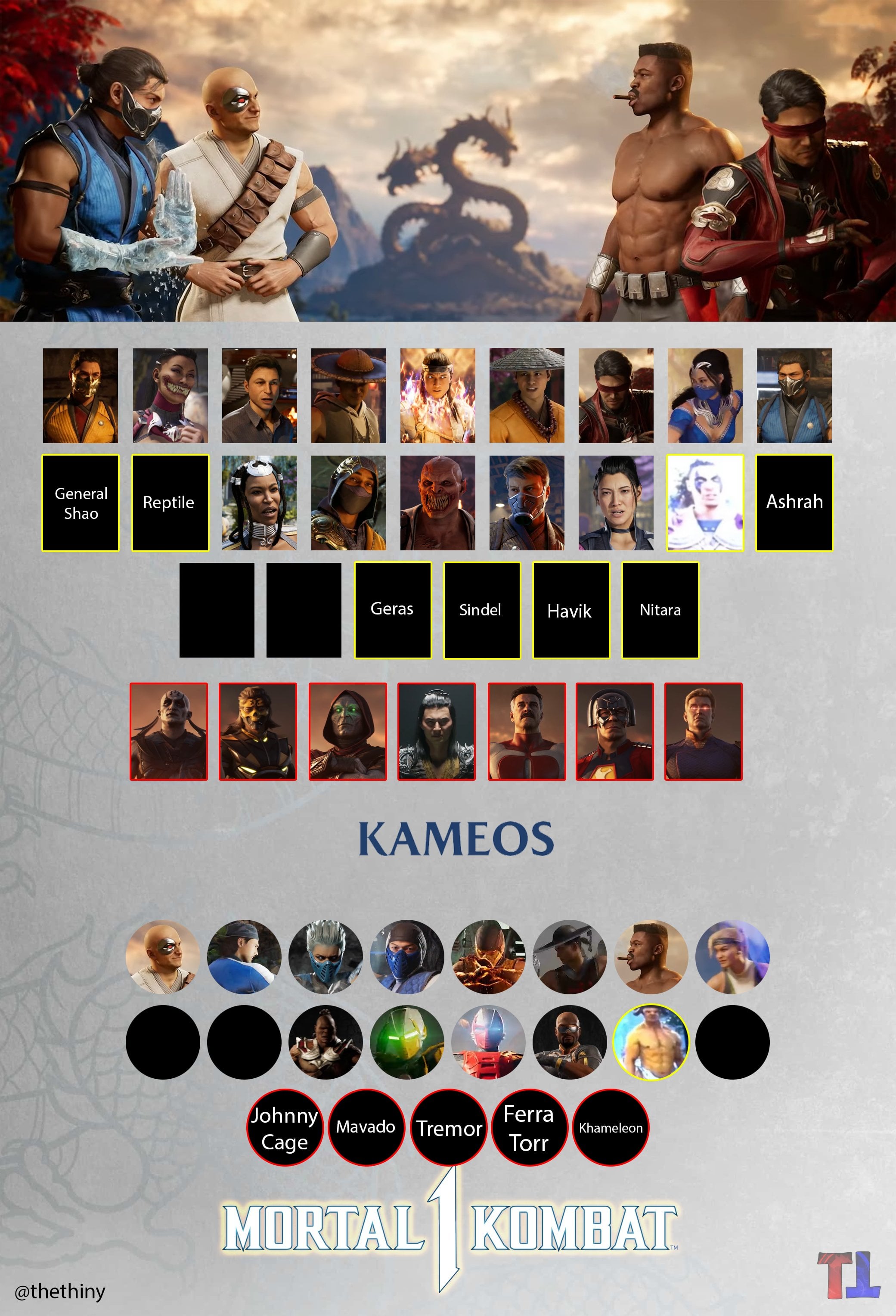 Mortal Kombat Roster Leak Explained: Everything You Need to Know About the Leaked List!