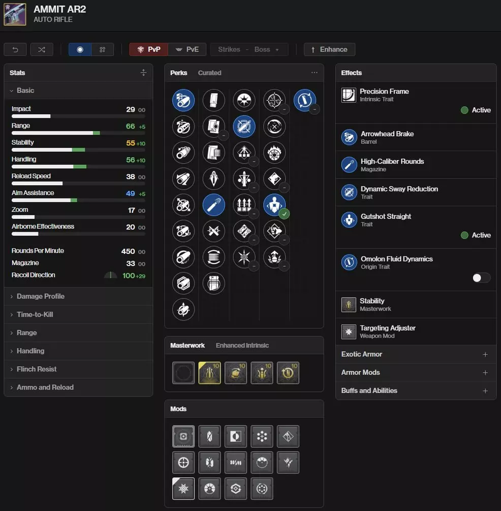 ammit fa2 what is it and how does it work?