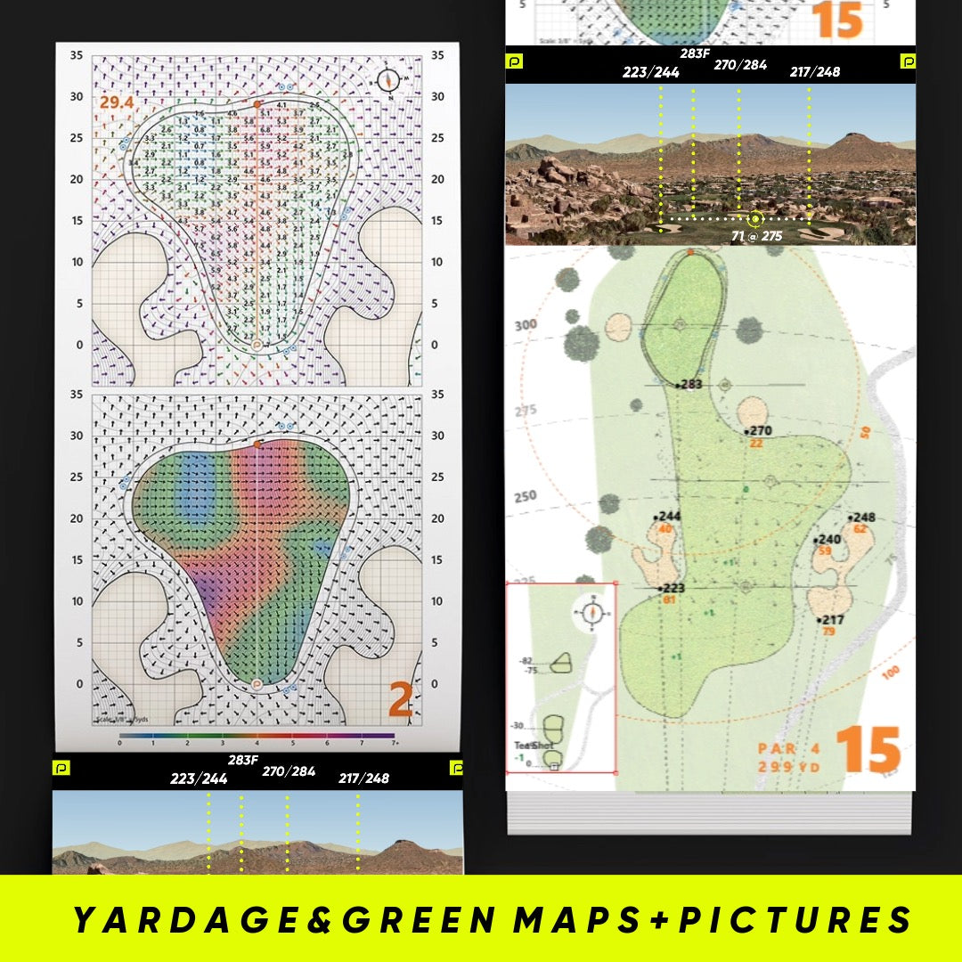 Valhalla Yardage: What It Is and Why It Matters