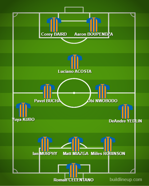 FC Cincinnati vs C.F. Monterrey Lineups: Starting XIs and Predictions