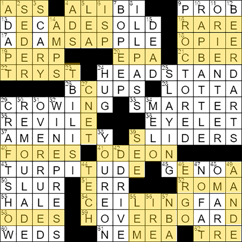 Excuses Crossword: Can You Solve These Tricky Clues?