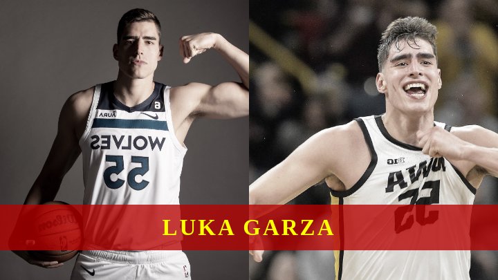 Luka Garza Net Worth Revealed: His Earnings and Endorsements!