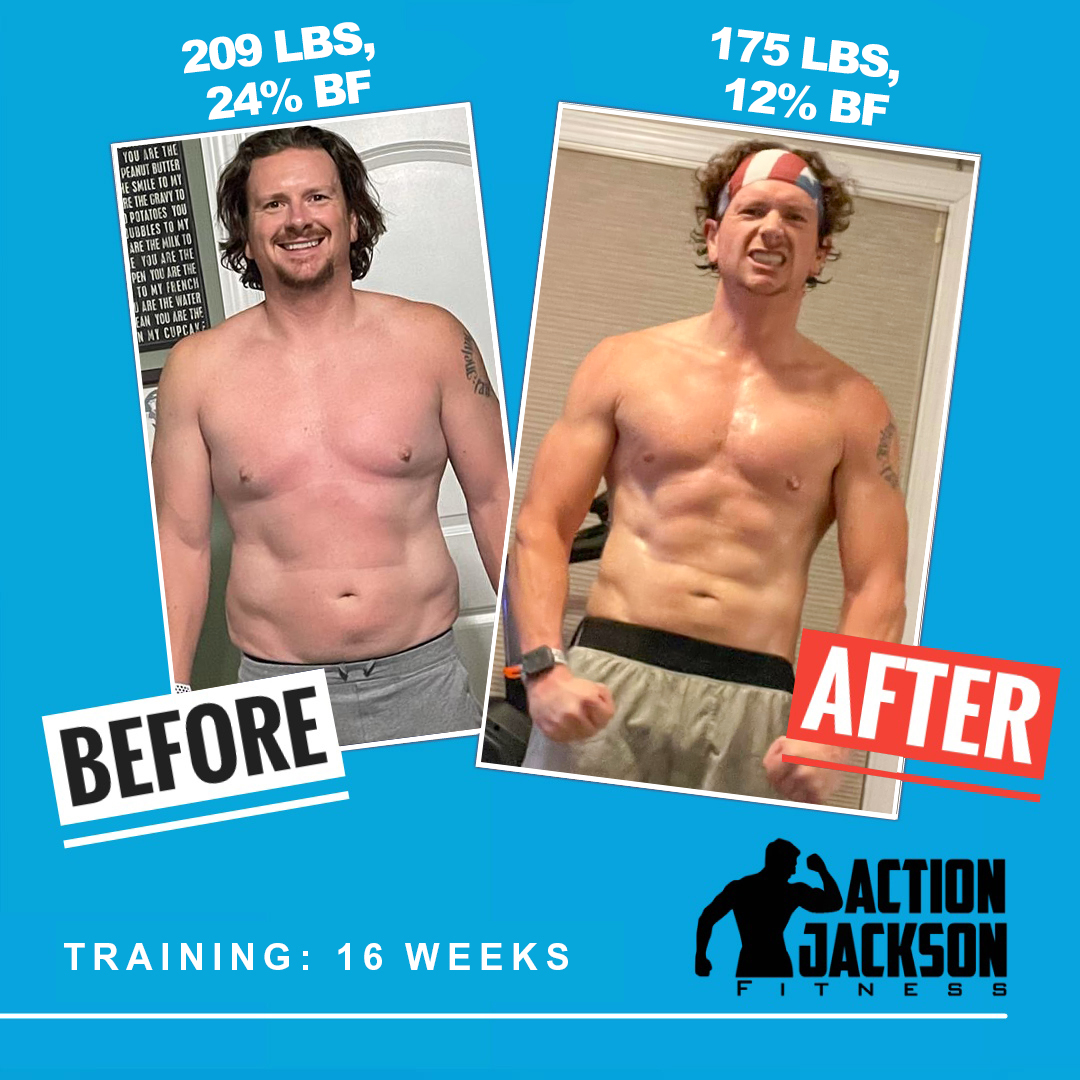 Action Jackson Wrestling: Training, Diet, and Mindset