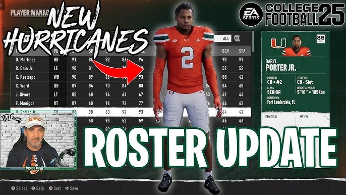 Miami Hurricanes starting roster updates: See which players made the cut.