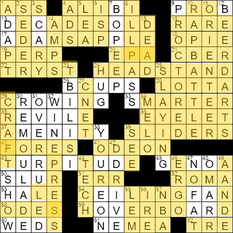 Chops Nyt Crossword Puzzles: How to Improve Your Skills