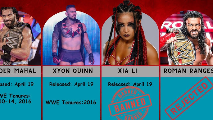 WWE Releases 2024: Shocking Cuts and Surprising Departures