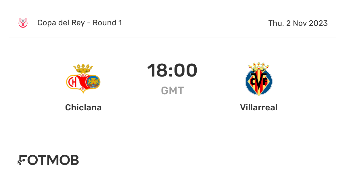Chiclana CF vs Villarreal CF Stats:  Key Players and Team Performance Data
