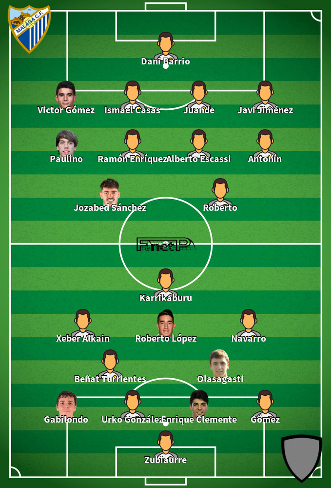 Get the Latest Málaga CF vs Real Sociedad Lineups: Player Positions and Team Formations!