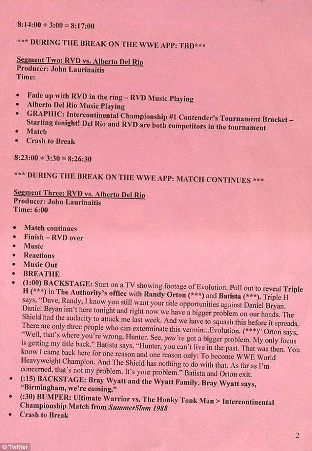 Is This the Real WWE Script? Leaked Documents Cause a Stir