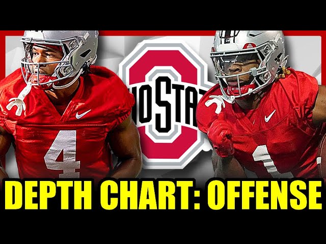 Check out the OSU Football Depth Chart: Latest Player Updates.