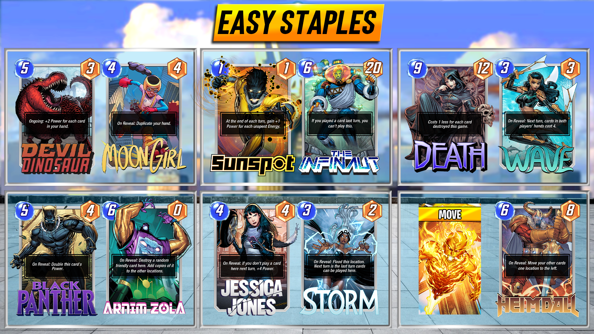 Marvel Snap Beast Guide: Top Strategies and Combos