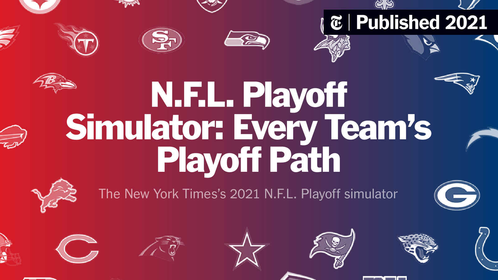 Test Your NFL Knowledge with Our Prediction Simulator Tool