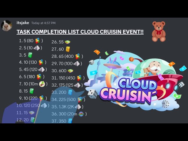 Master Cloud Cruising in Monopoly Go: Ultimate Guide