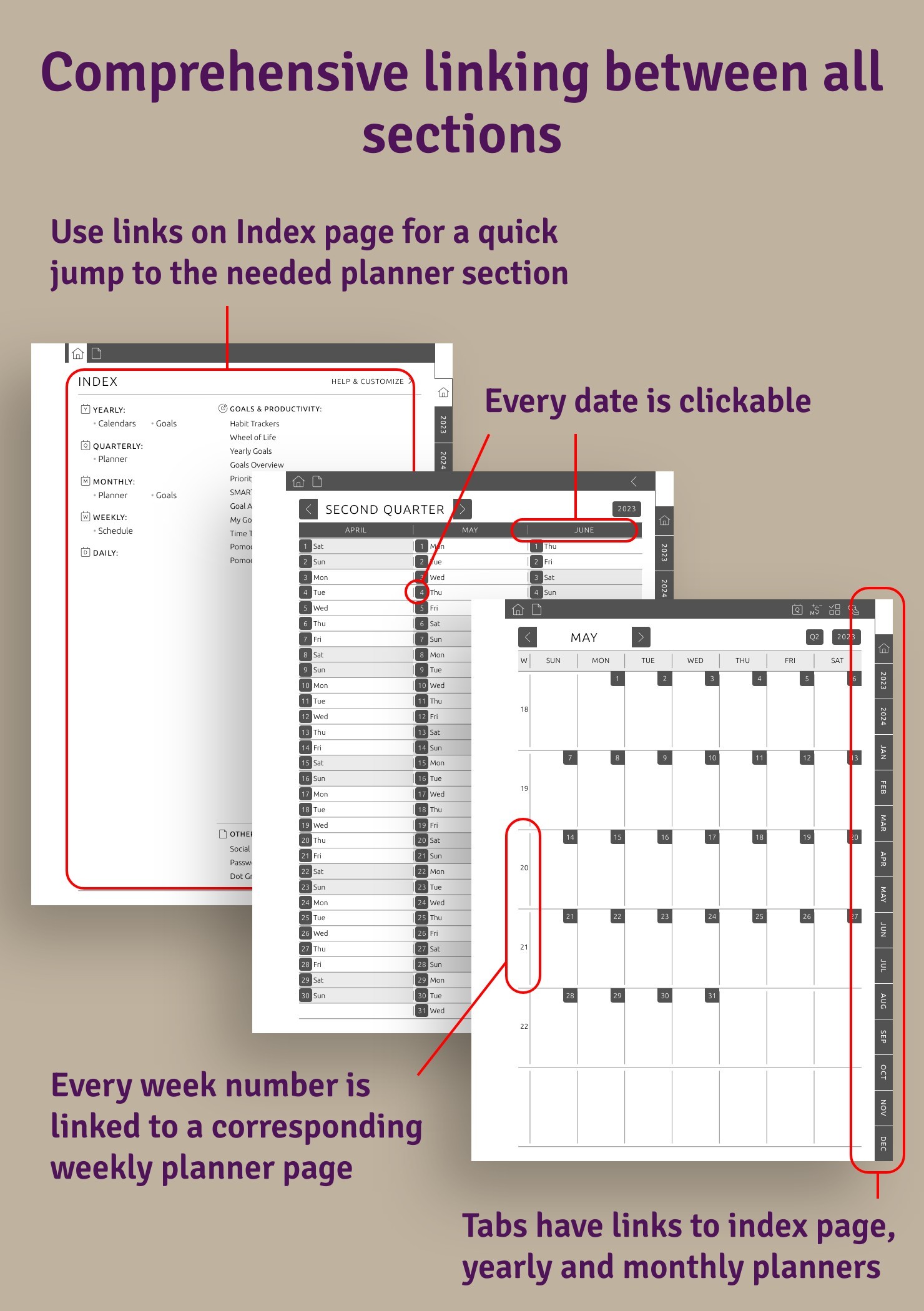 Index of the Scribe: A Simple Overview and Quick Access