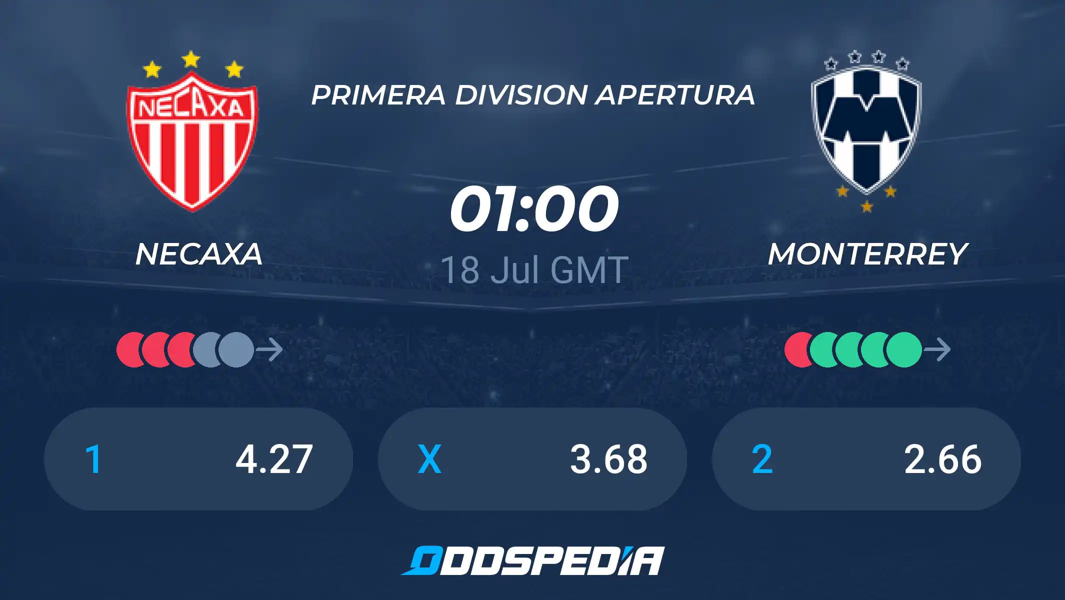 Monterrey vs Necaxa Prediction: Who Will Win the Match?