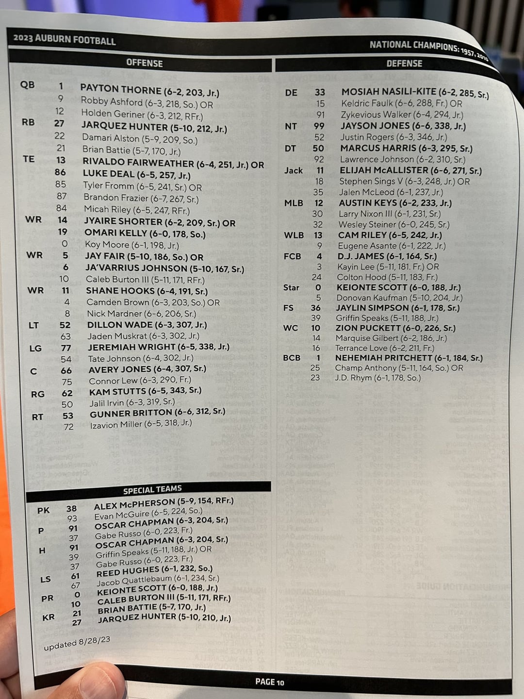 Auburn Depth Chart Football: Breaking Down the Tigers Offense and Defense Lineups!