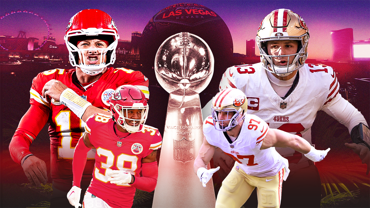 Get the Latest on 49ers vs Kansas City Chiefs Match Player Stats and the Games Top Players