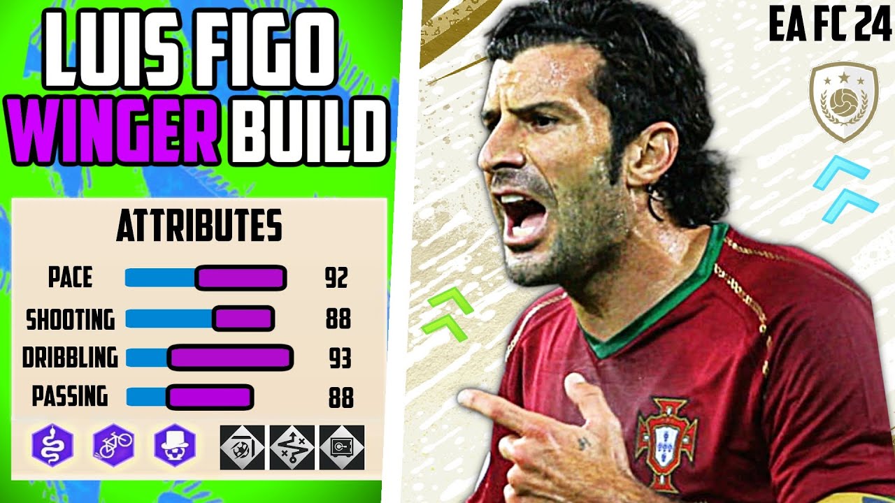 How to use figo player (Simple tips for using figo player)