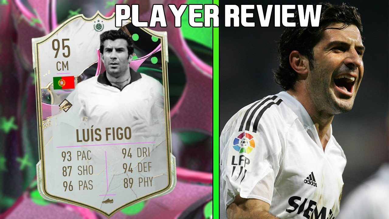 How to use figo player (Simple tips for using figo player)