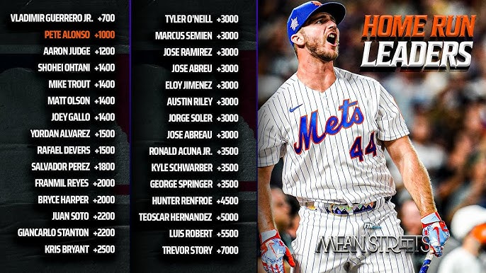 Home Run Predictions Daily: Free Daily Insights on Whos Most Likely to Hit a Home Run.