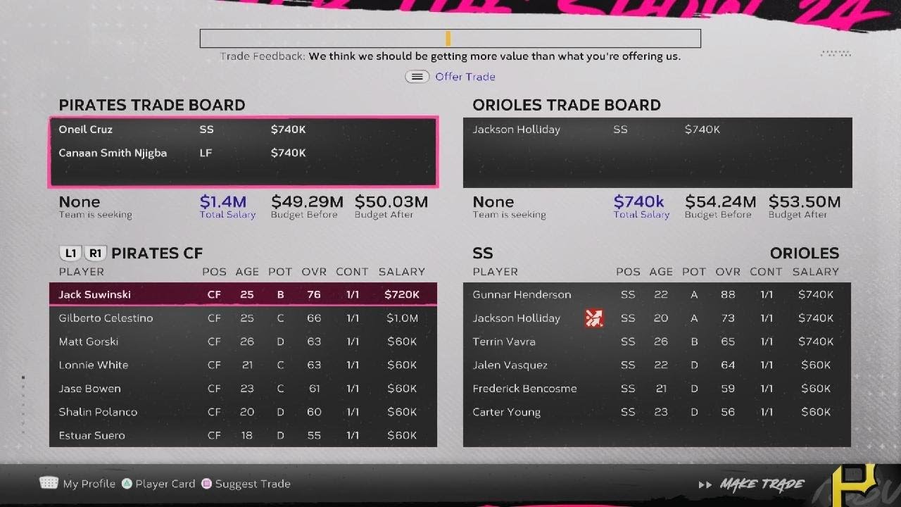 MLB The Show 24:  How to Request a Trade and Get it