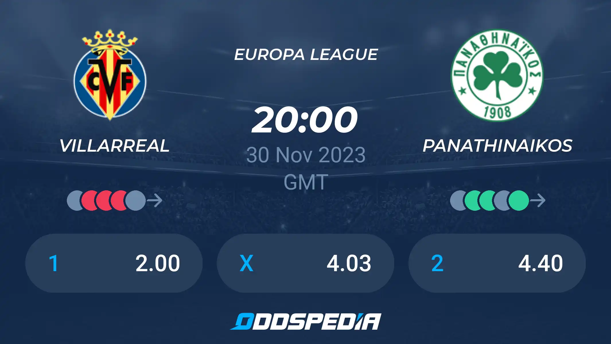 Panathinaikos vs Villarreal Prediction: Whats the Score? (Simple Match Analysis)