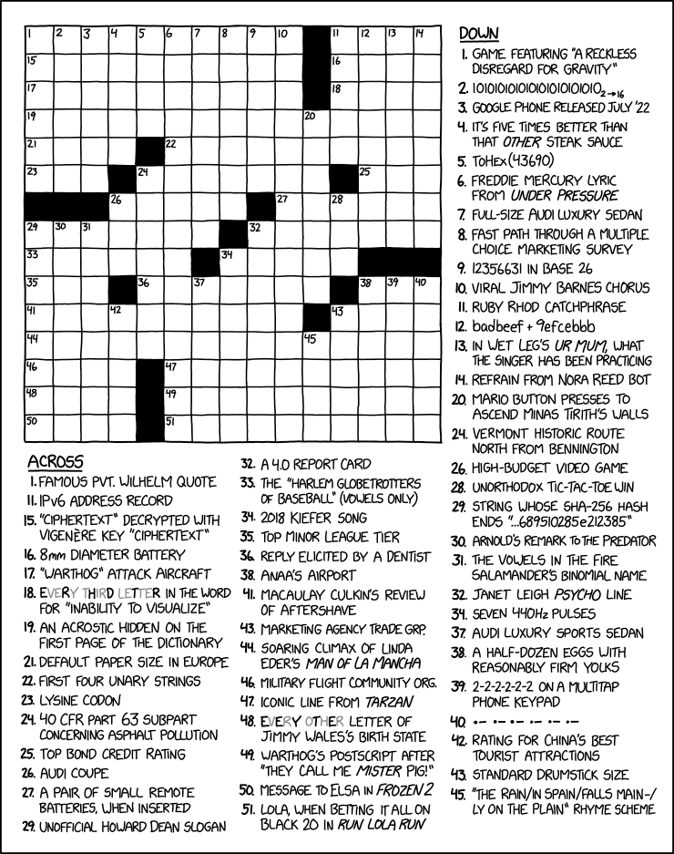 How to solve came forth in a crossword? Get the answer here!