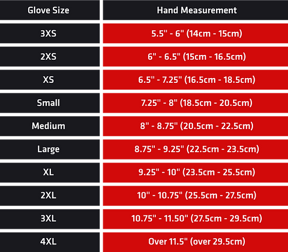 UFC Weight Gloves Guide: What You Need to Know